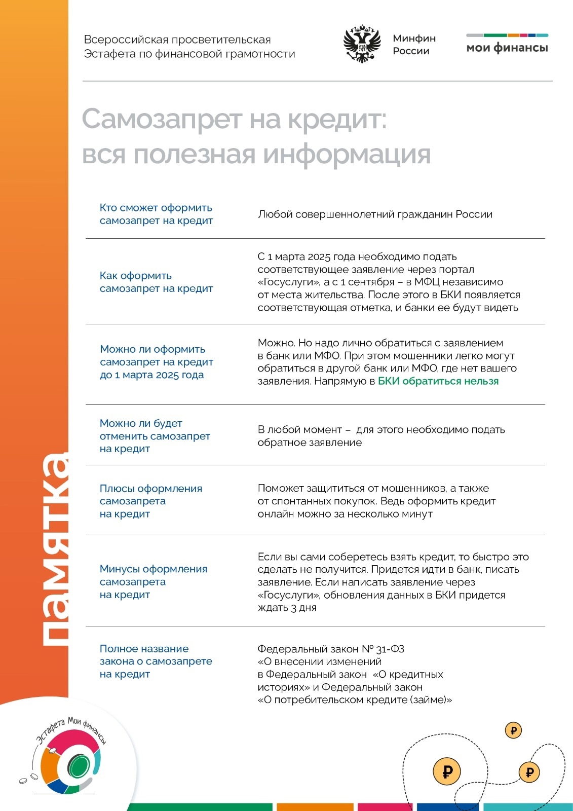 Самозапрет на кредит 2.jpg